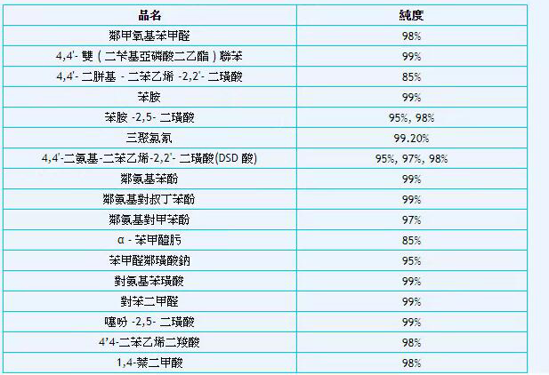 荧光增白剂中间体.jpg